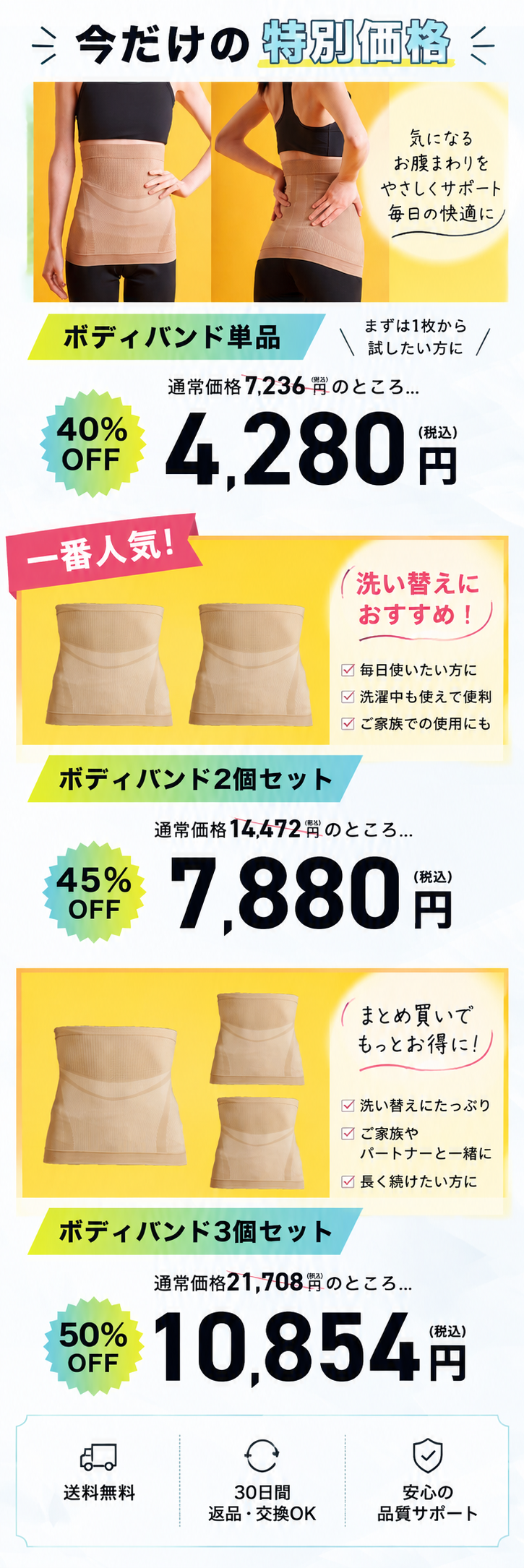 スキンギア ボディバンド